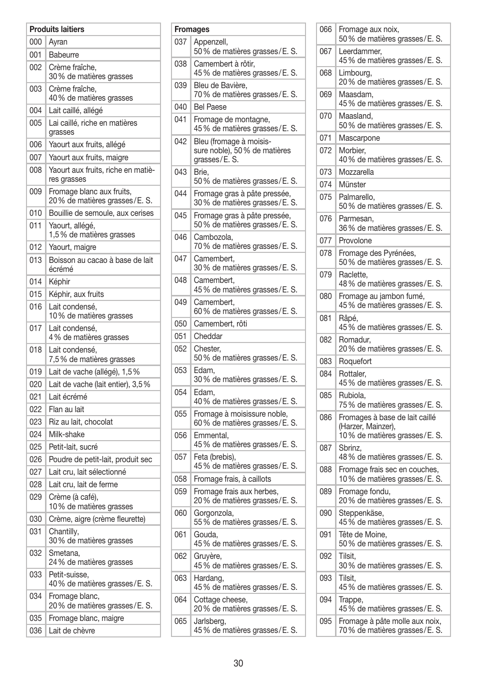 Beurer DS 61 User Manual | Page 30 / 104