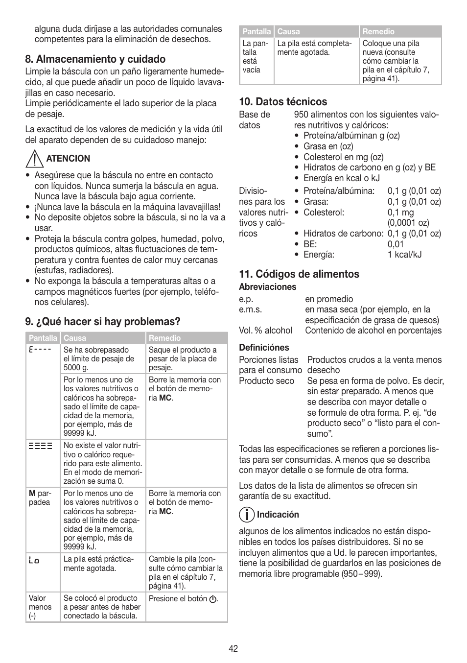 Almacenamiento y cuidado, ¿qué hacer si hay problemas, Datos técnicos | Códigos de alimentos | Beurer DS 61 User Manual | Page 42 / 104