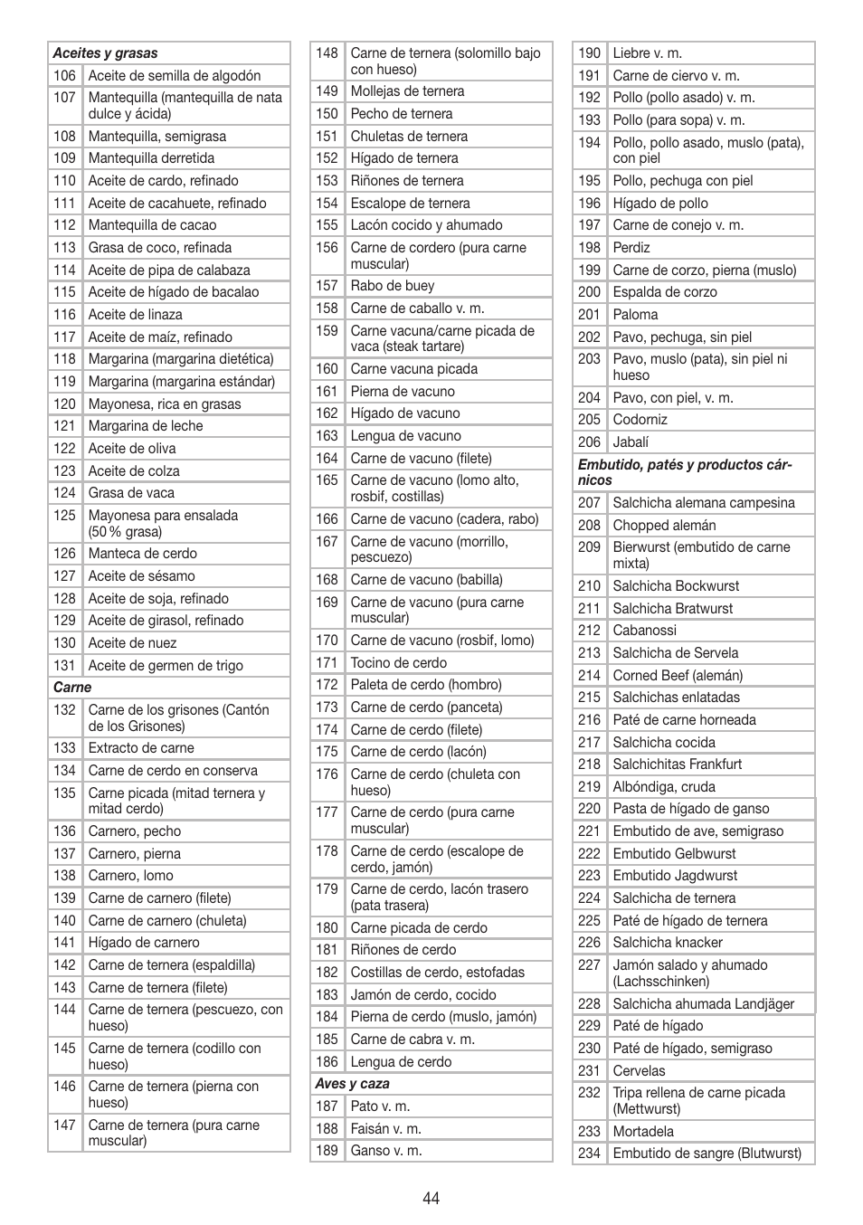 Beurer DS 61 User Manual | Page 44 / 104