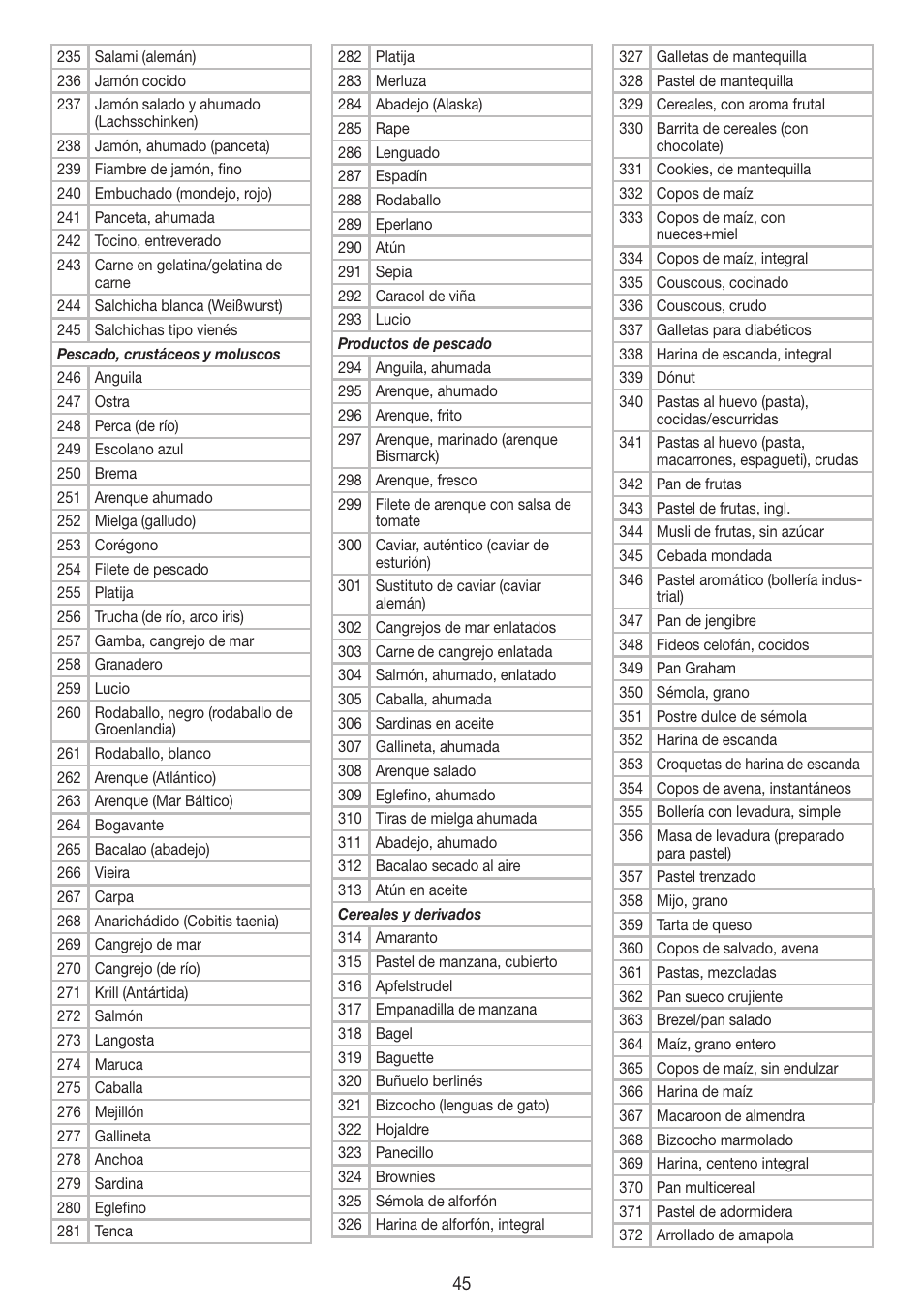 Beurer DS 61 User Manual | Page 45 / 104