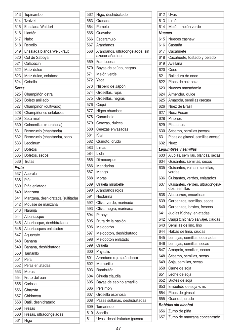 Beurer DS 61 User Manual | Page 47 / 104