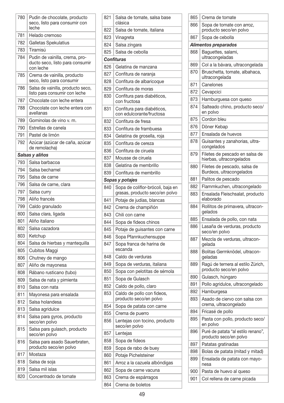 Beurer DS 61 User Manual | Page 49 / 104