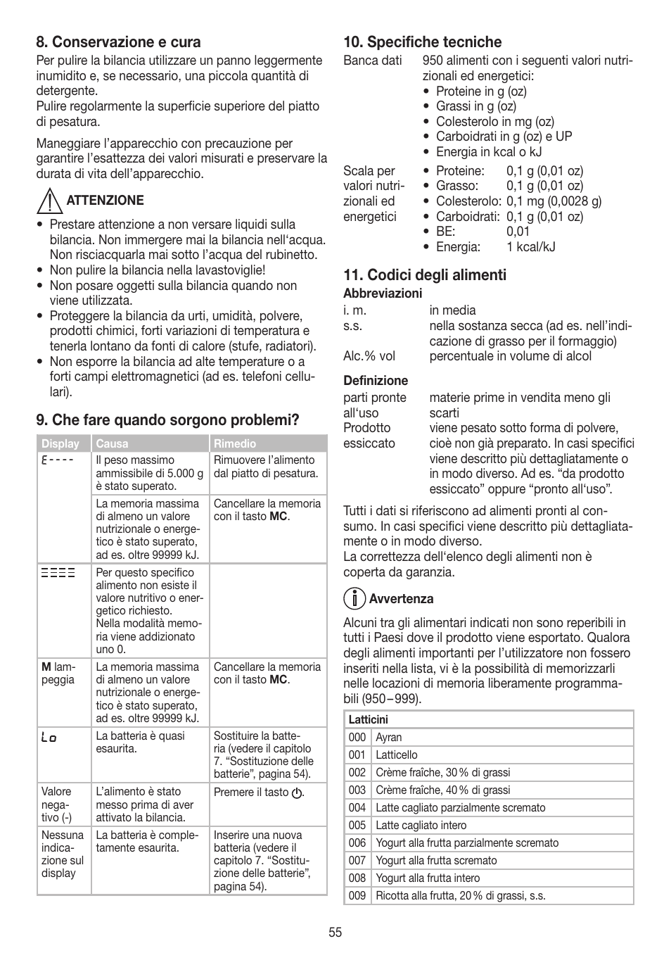 Conservazione e cura, Che fare quando sorgono problemi, Specifiche tecniche | Codici degli alimenti | Beurer DS 61 User Manual | Page 55 / 104