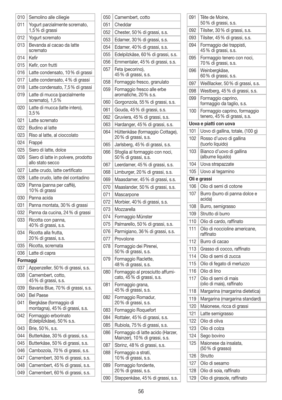 Beurer DS 61 User Manual | Page 56 / 104
