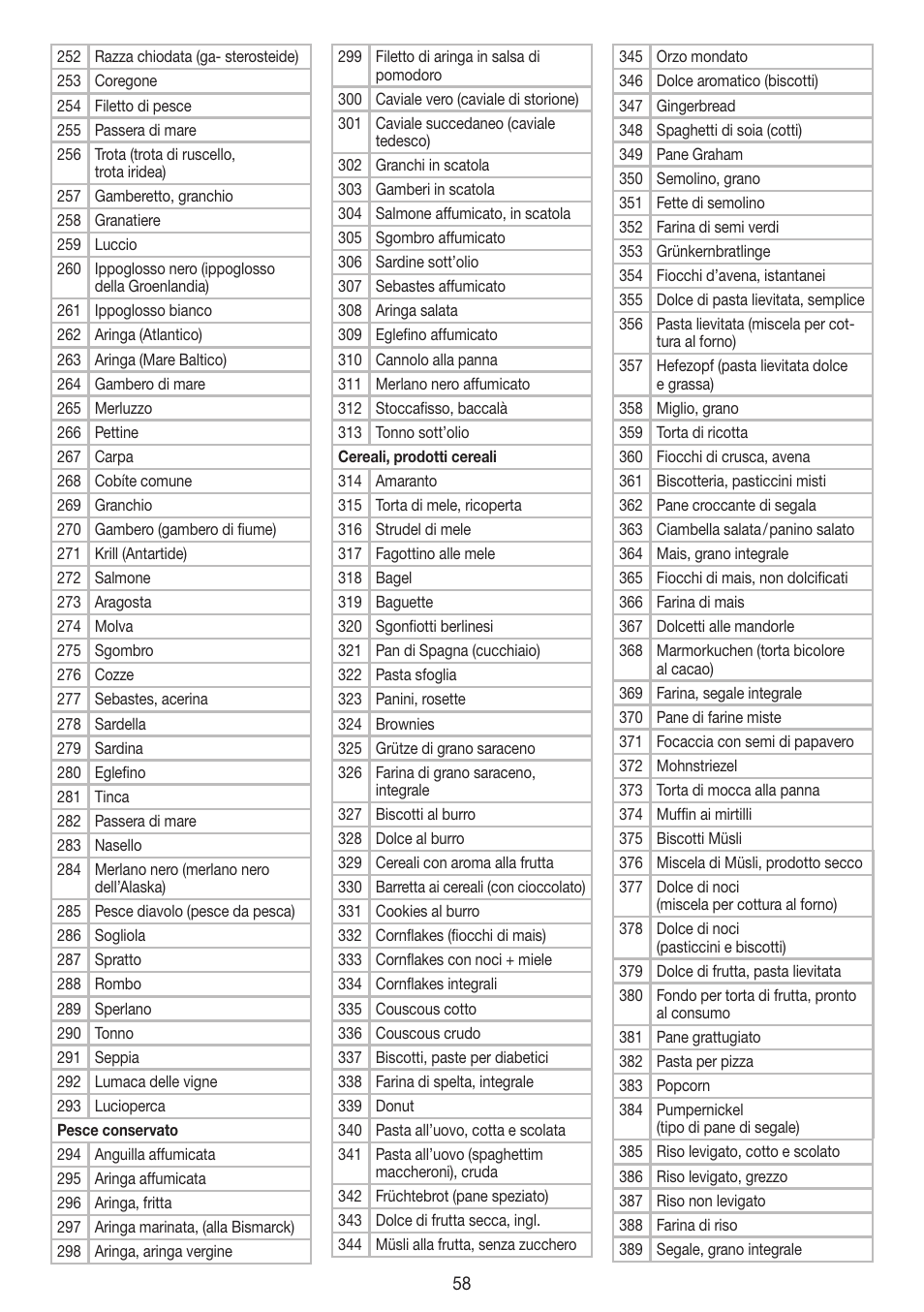 Beurer DS 61 User Manual | Page 58 / 104