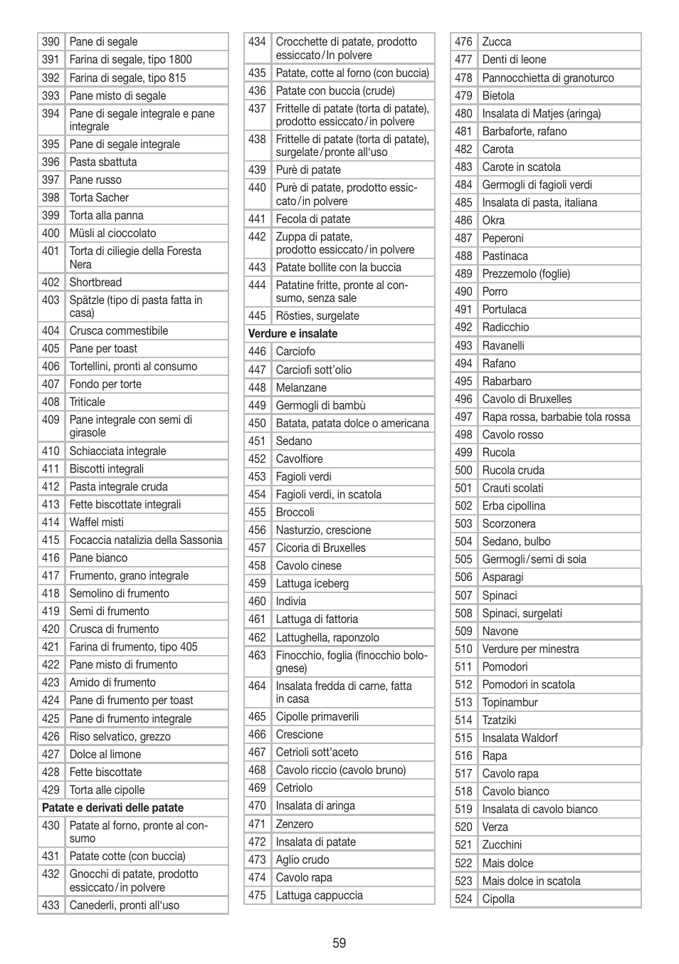 Beurer DS 61 User Manual | Page 59 / 104