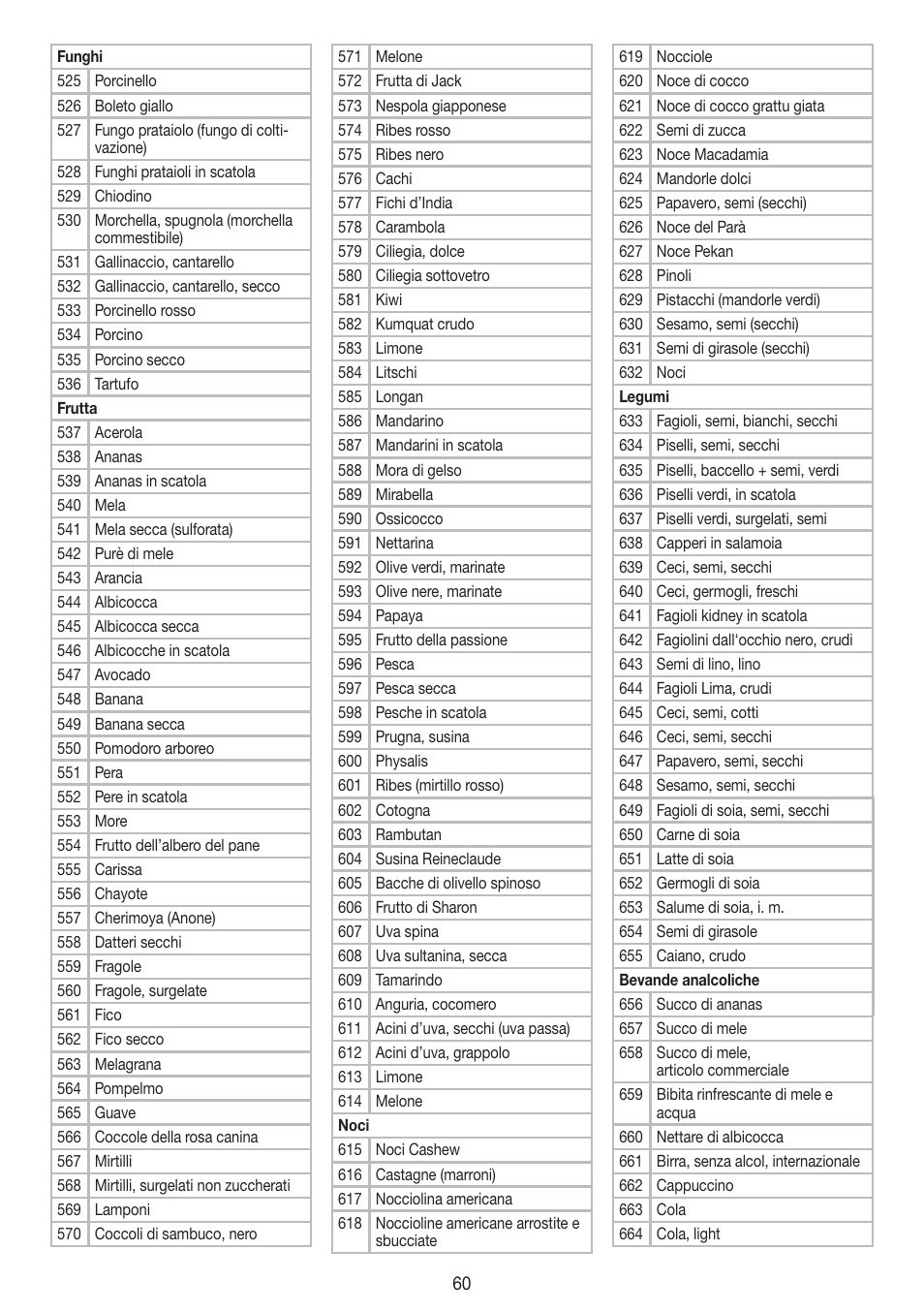 Beurer DS 61 User Manual | Page 60 / 104