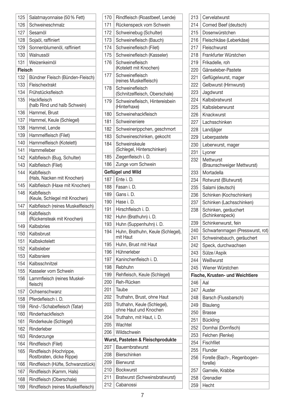 Beurer DS 61 User Manual | Page 7 / 104