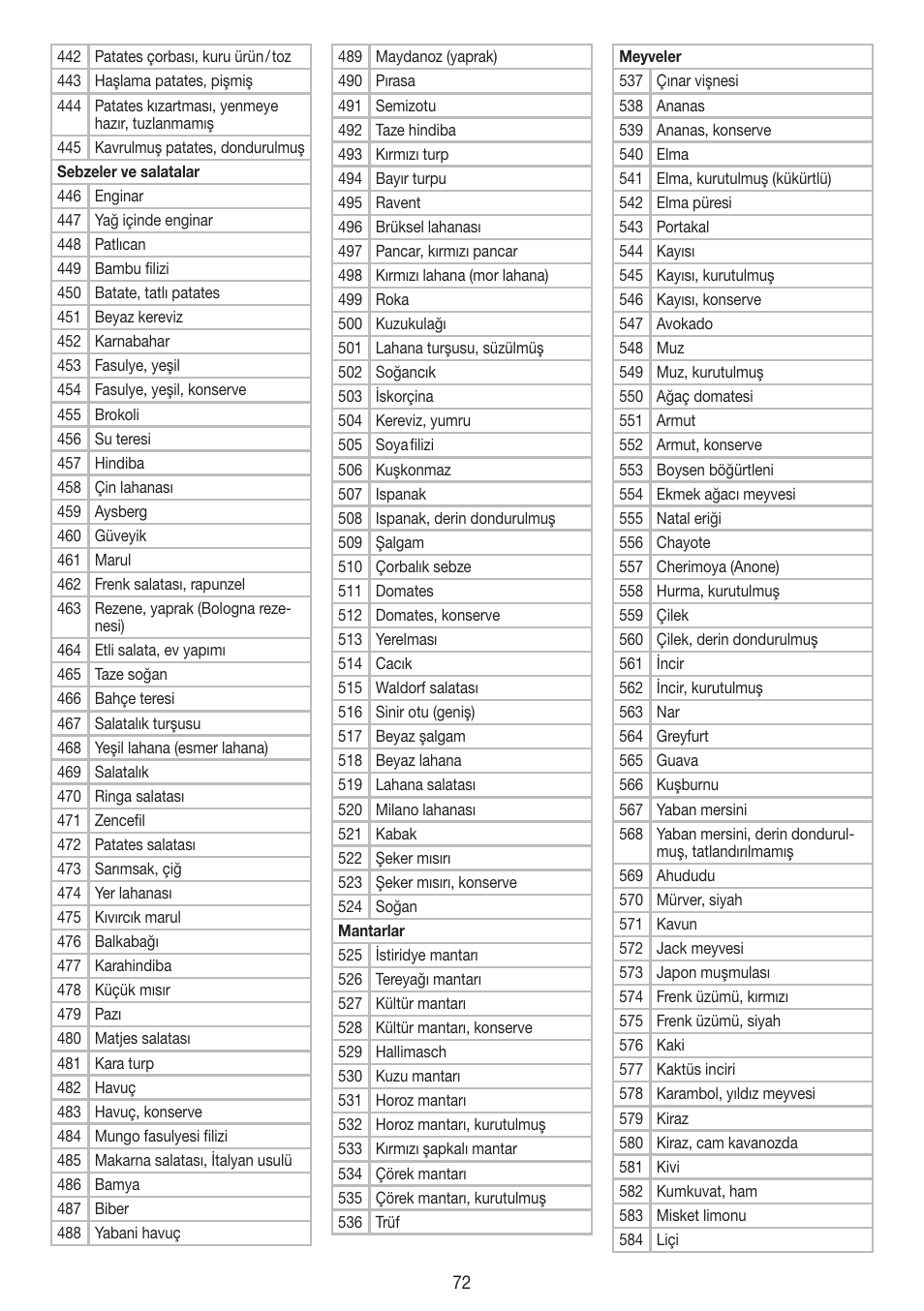 Beurer DS 61 User Manual | Page 72 / 104