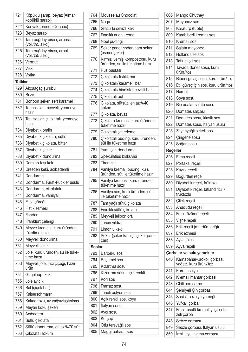 Beurer DS 61 User Manual | Page 74 / 104