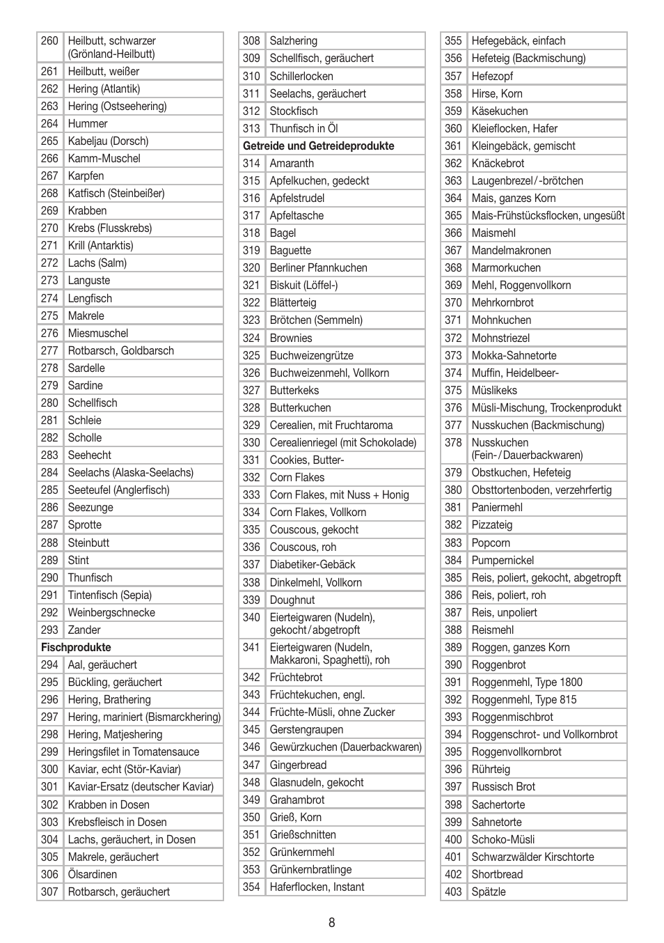 Beurer DS 61 User Manual | Page 8 / 104