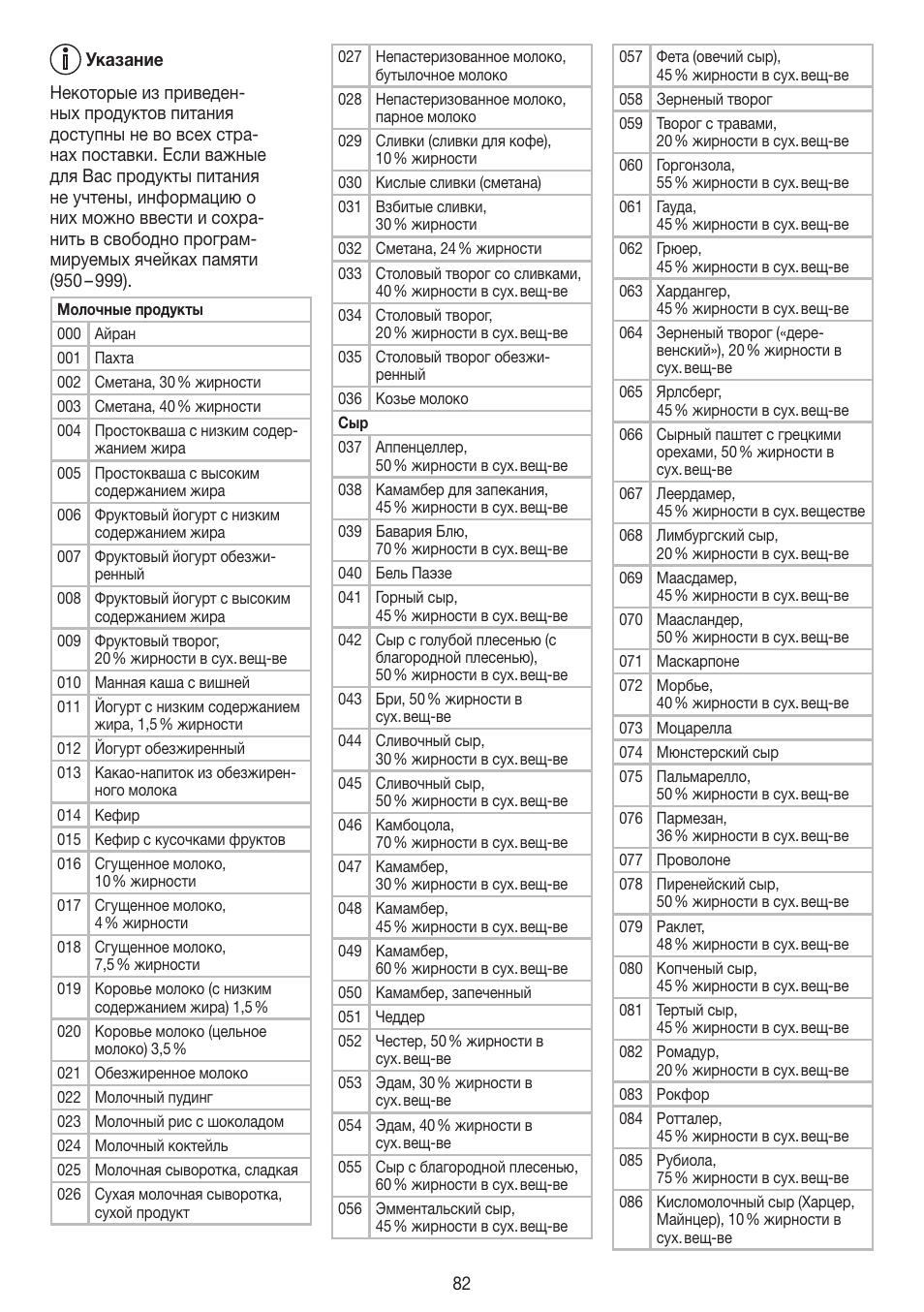 Beurer DS 61 User Manual | Page 82 / 104