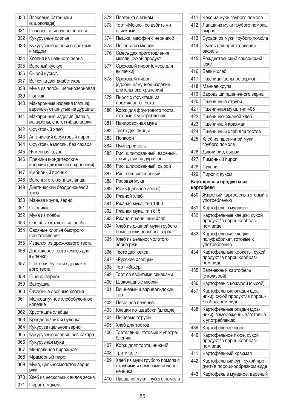 Beurer DS 61 User Manual | Page 85 / 104