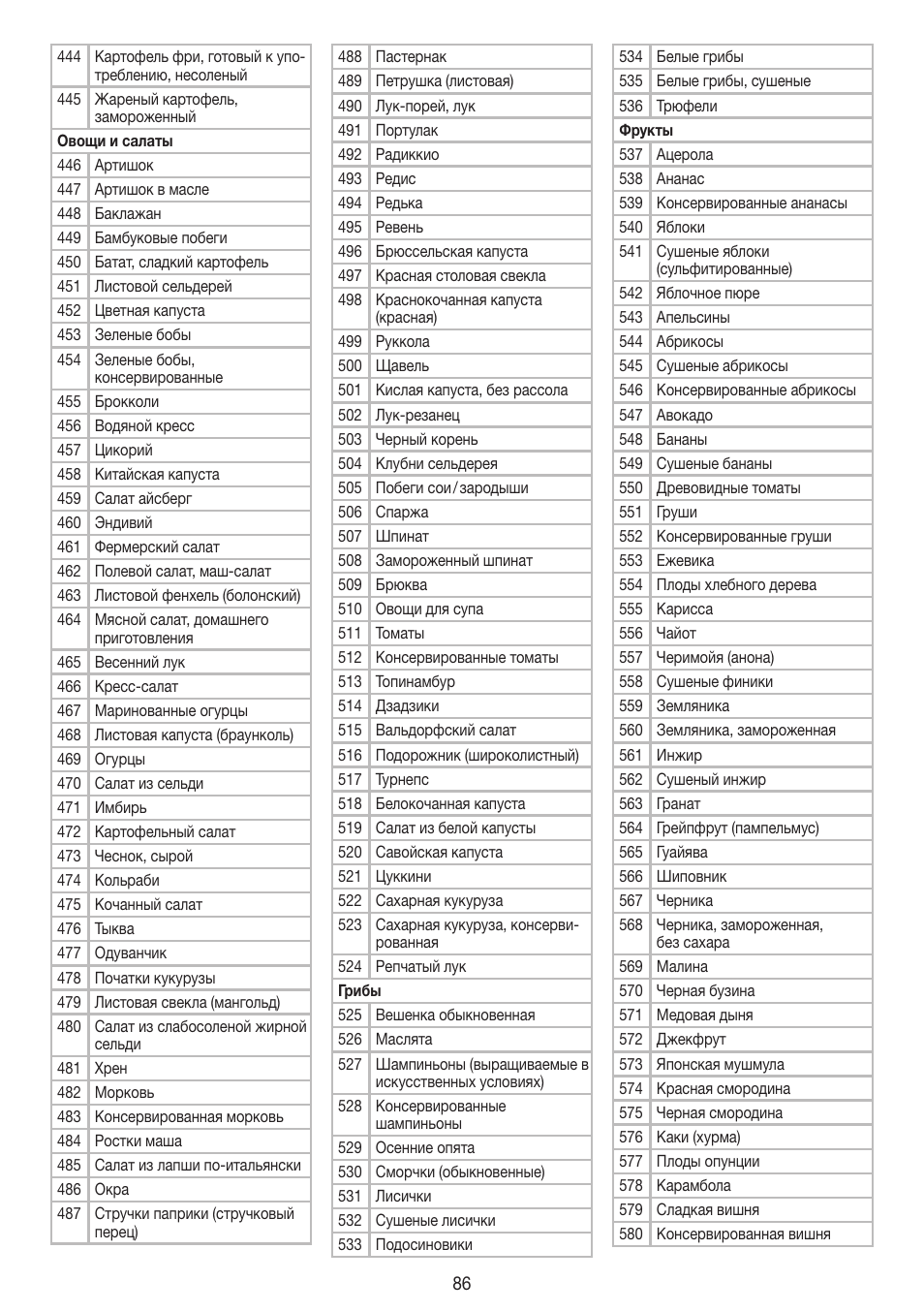 Beurer DS 61 User Manual | Page 86 / 104