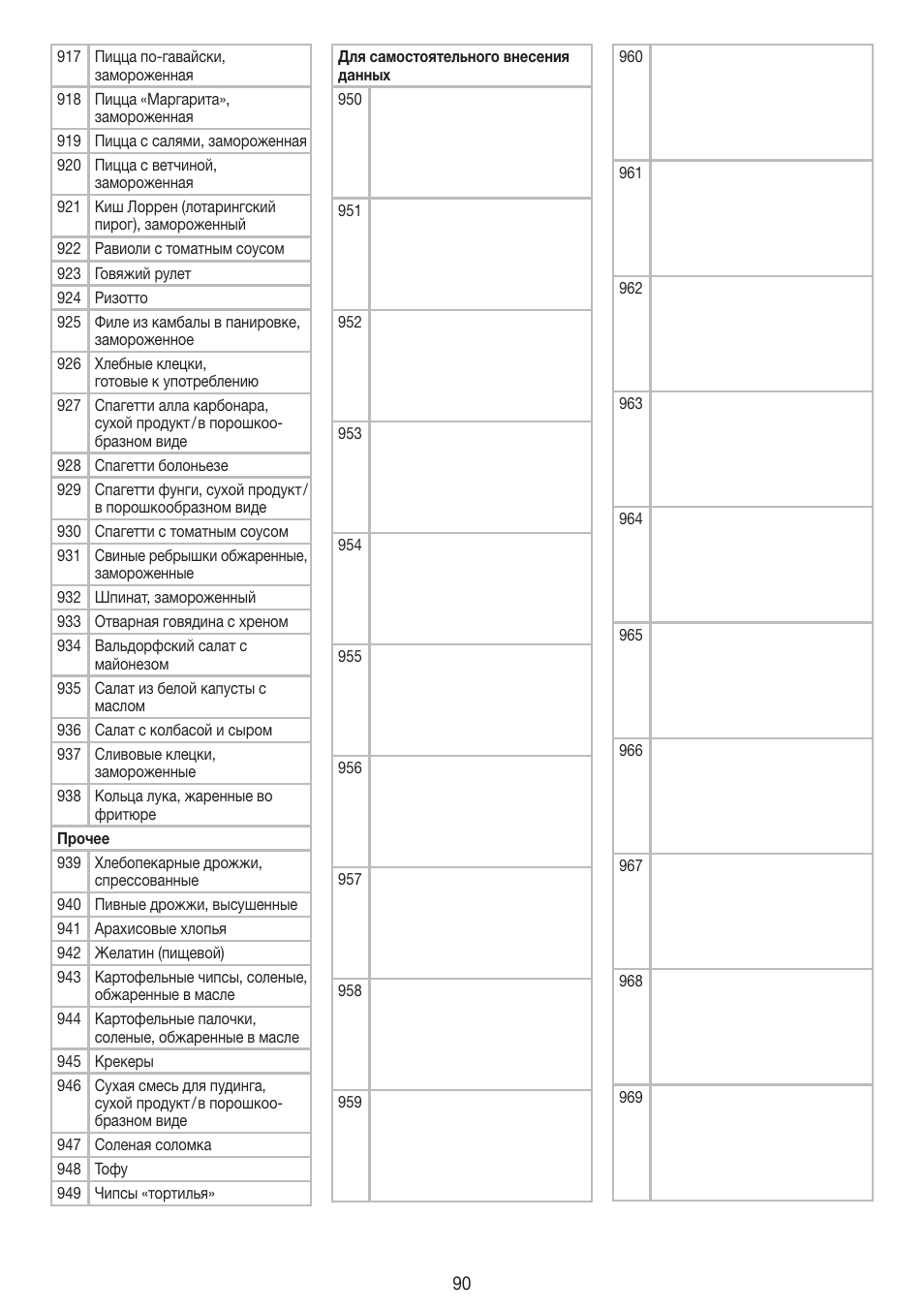 Beurer DS 61 User Manual | Page 90 / 104