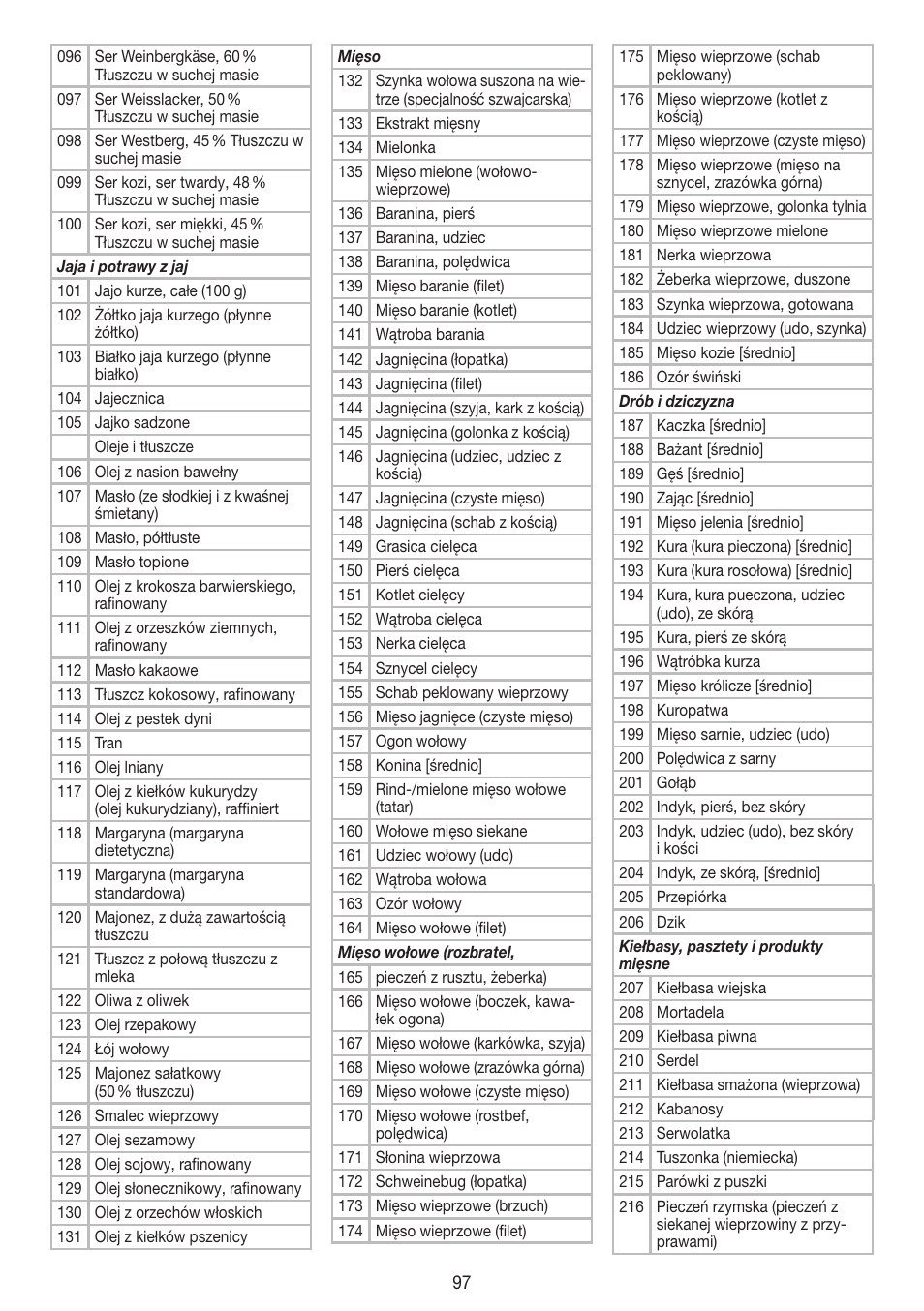 Beurer DS 61 User Manual | Page 97 / 104