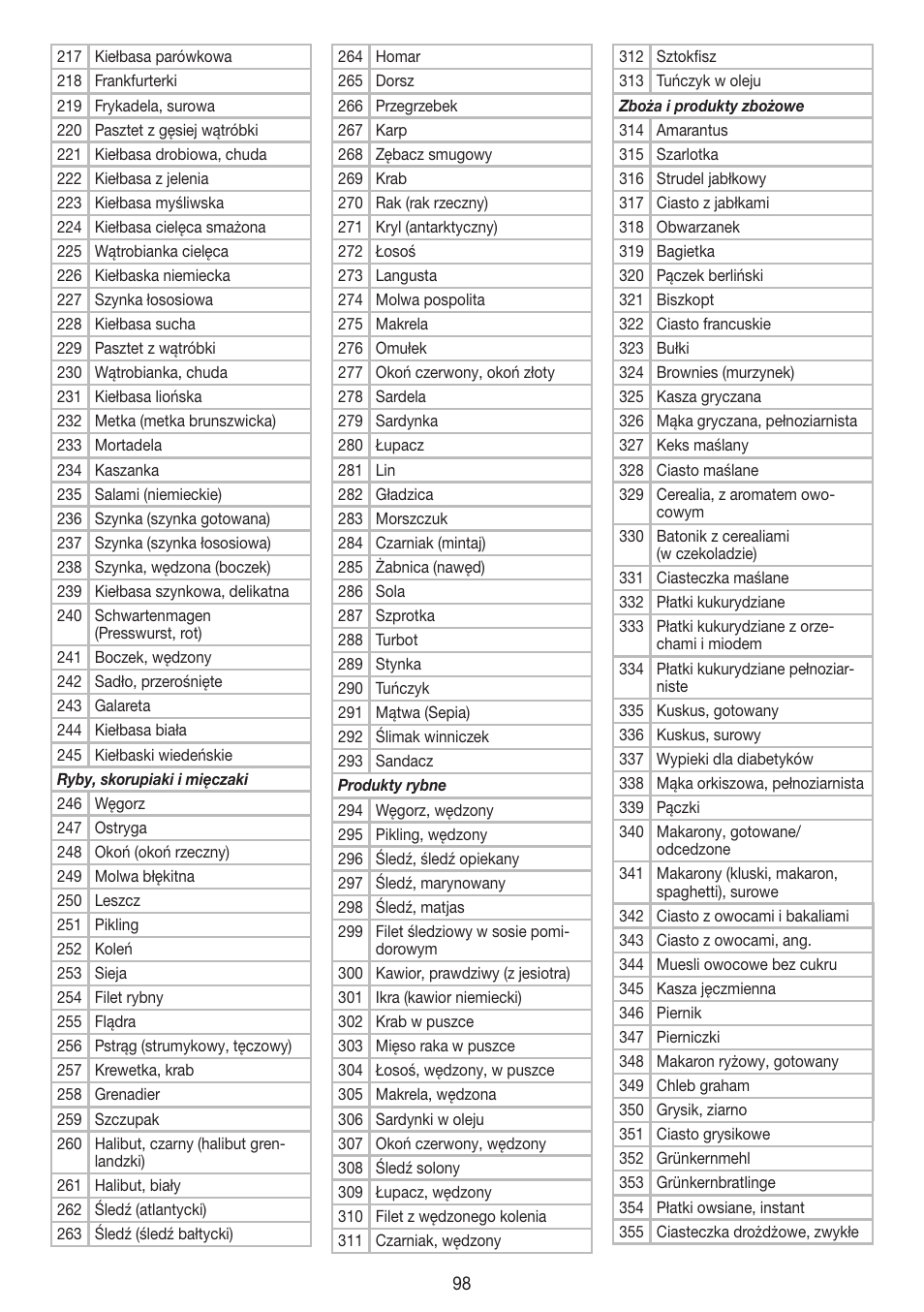 Beurer DS 61 User Manual | Page 98 / 104