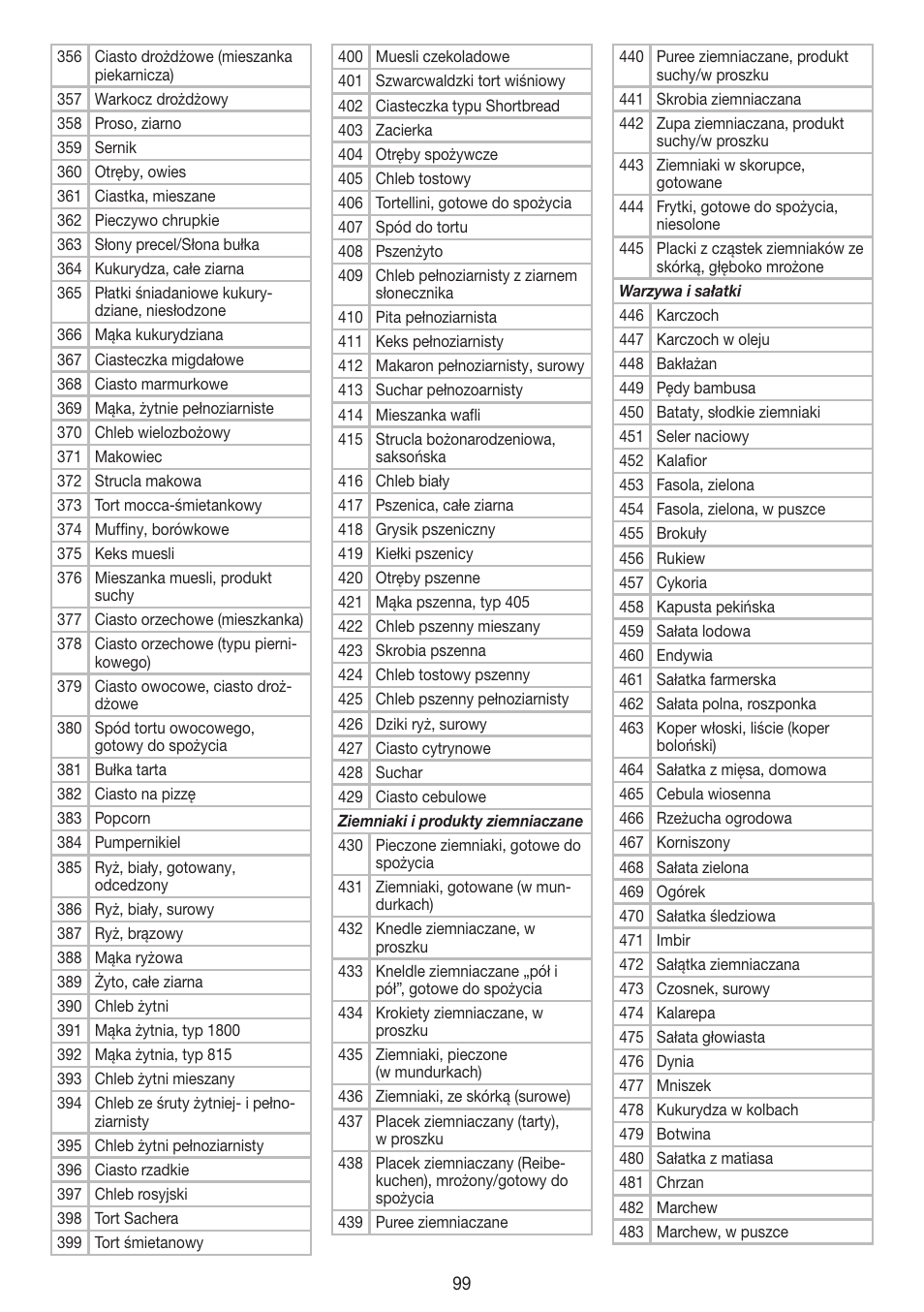 Beurer DS 61 User Manual | Page 99 / 104