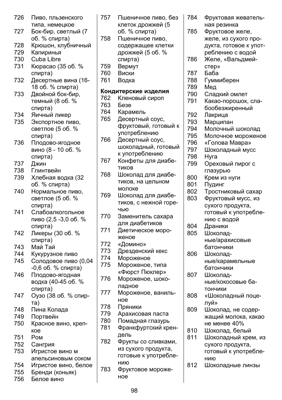 Beurer DS 81 User Manual | Page 100 / 104