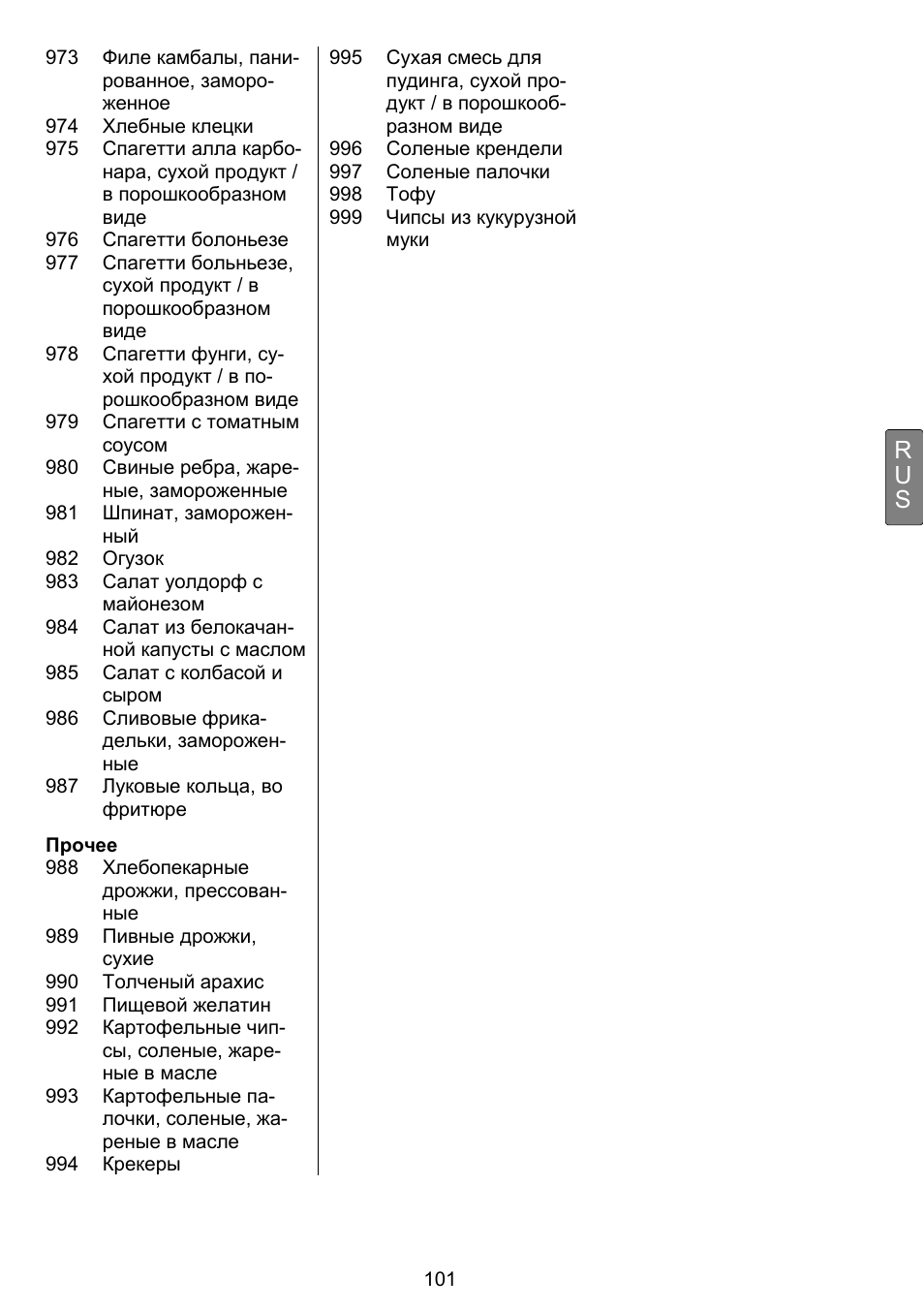 Ru s | Beurer DS 81 User Manual | Page 103 / 104