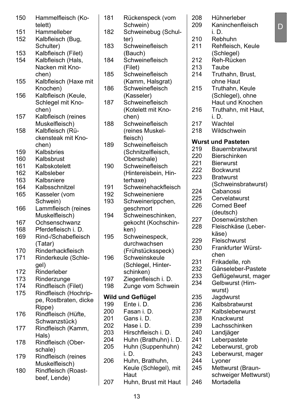 Beurer DS 81 User Manual | Page 15 / 104