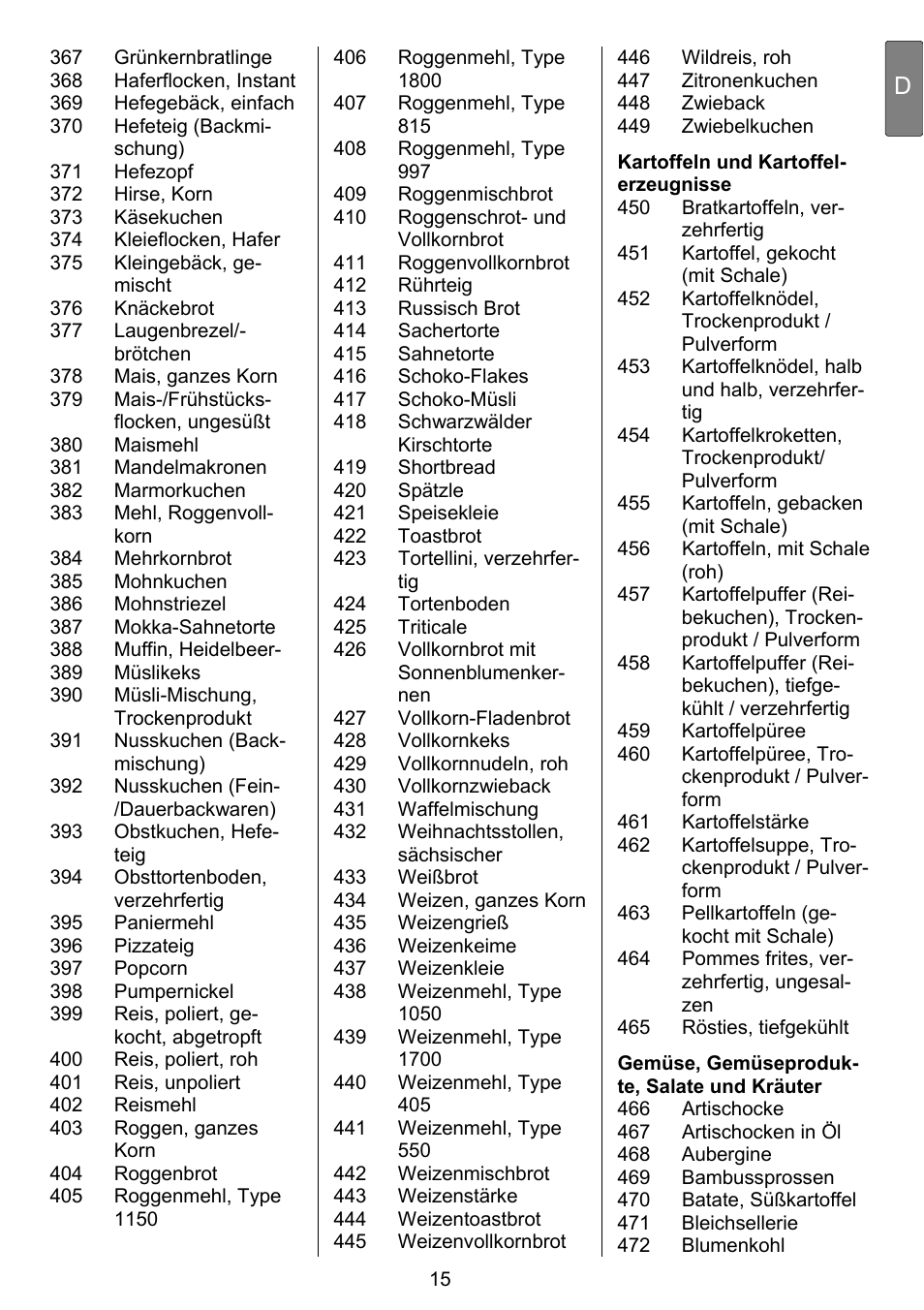 Beurer DS 81 User Manual | Page 17 / 104