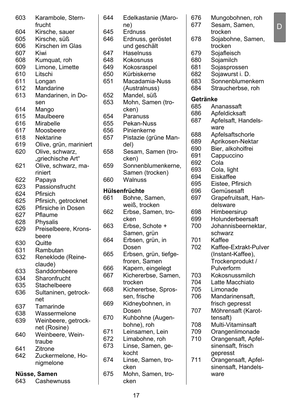 Beurer DS 81 User Manual | Page 19 / 104