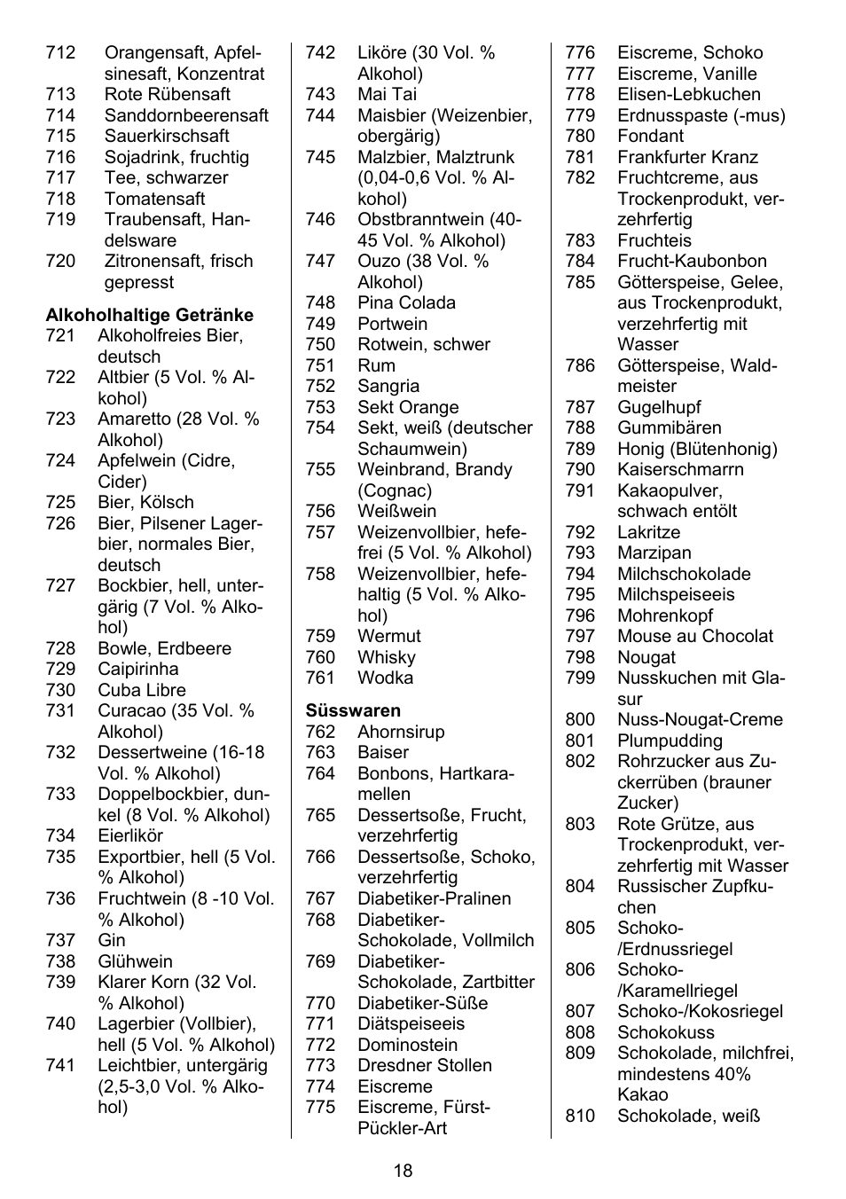 Beurer DS 81 User Manual | Page 20 / 104