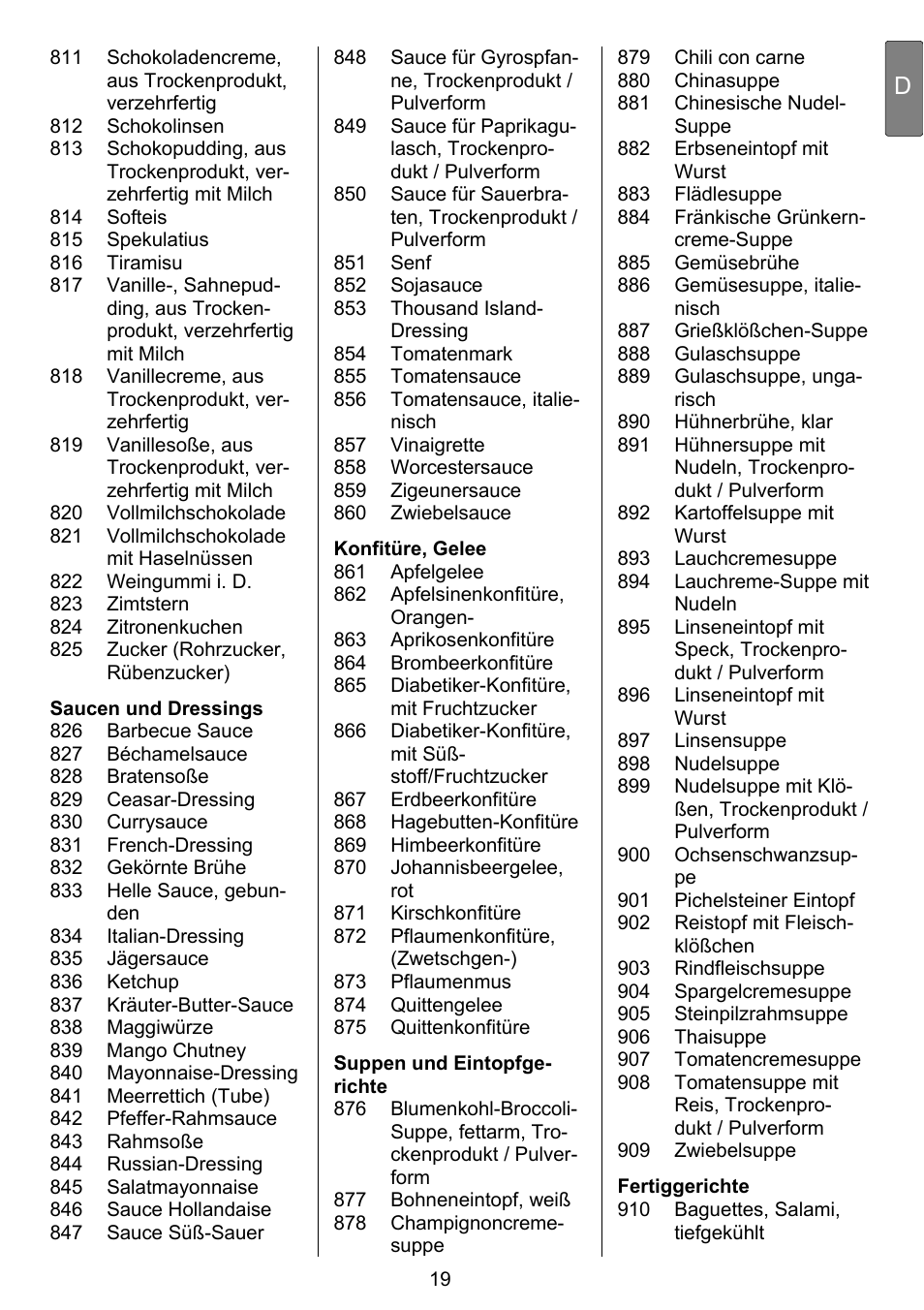 Beurer DS 81 User Manual | Page 21 / 104