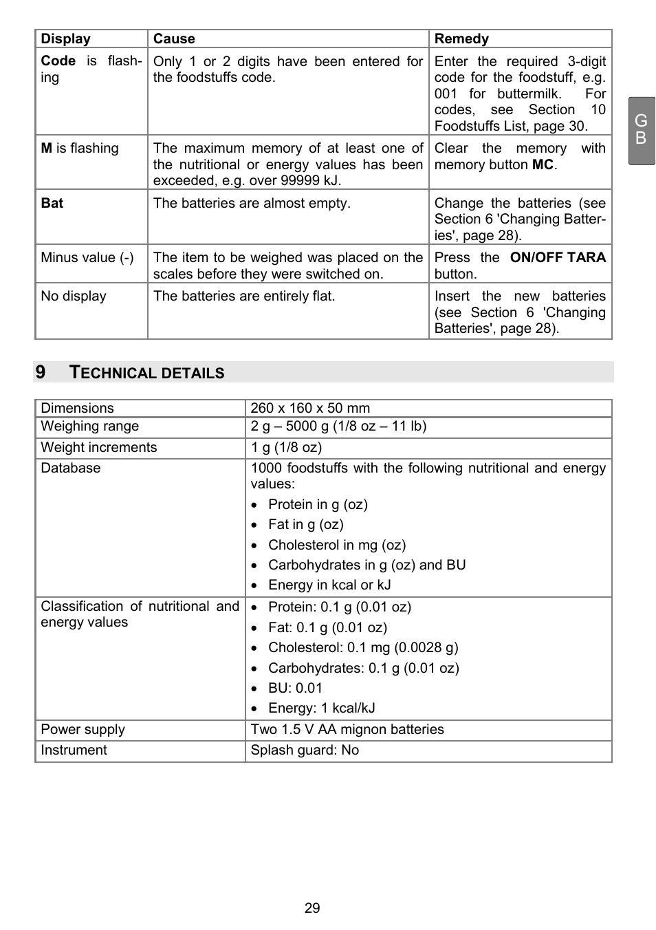 Beurer DS 81 User Manual | Page 31 / 104