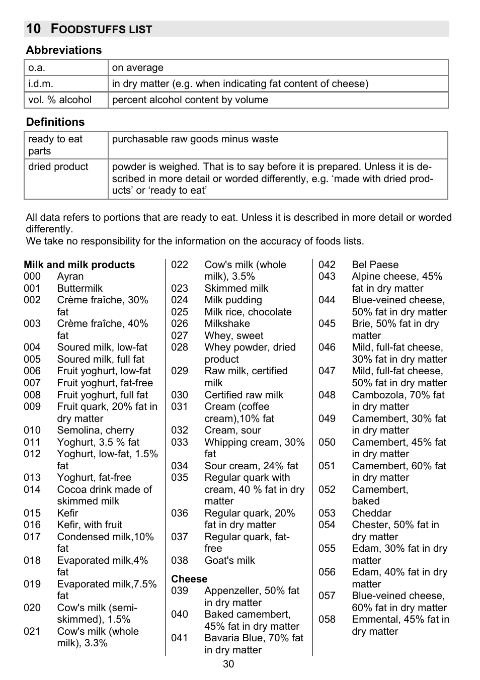 10 f | Beurer DS 81 User Manual | Page 32 / 104