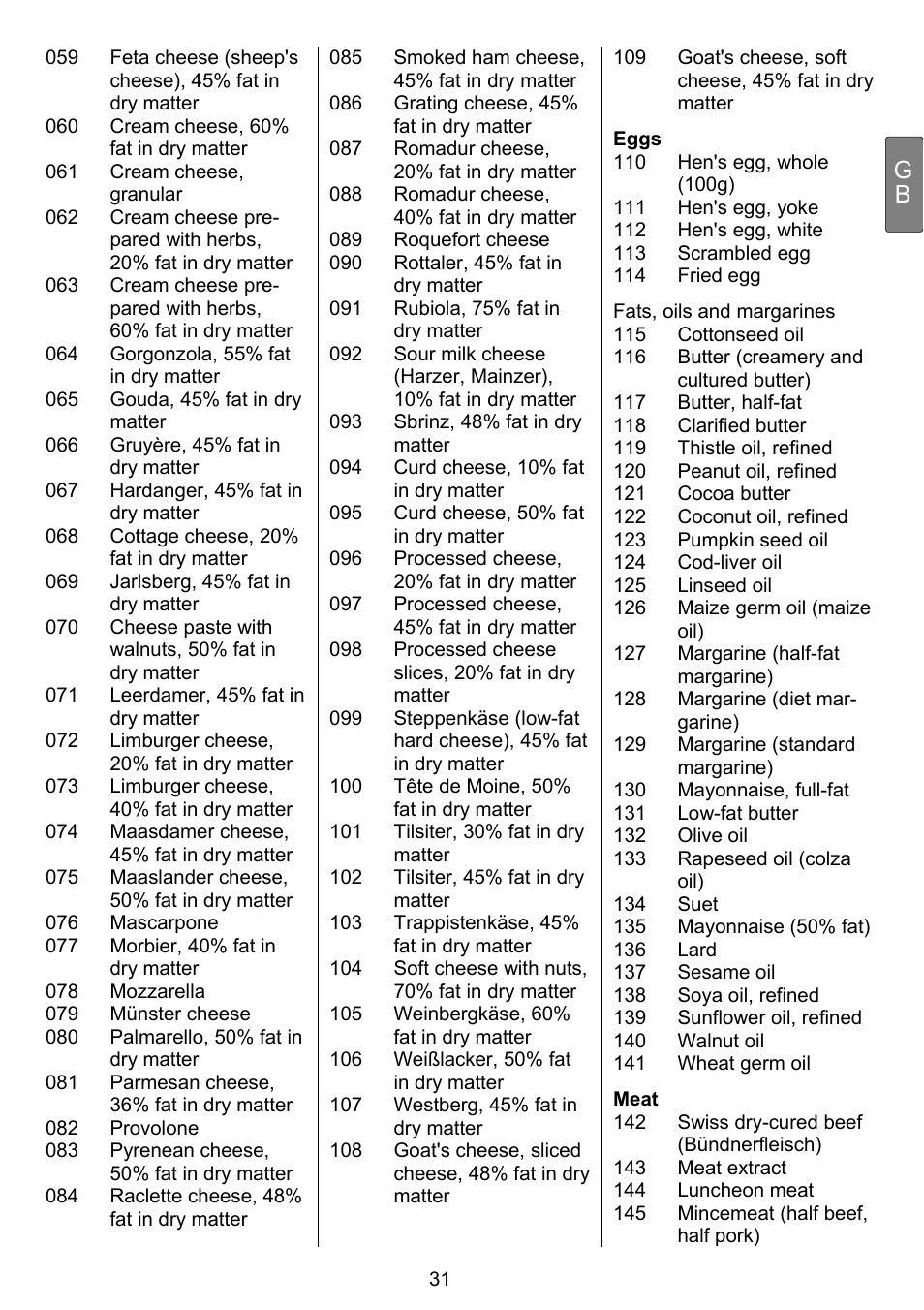 Beurer DS 81 User Manual | Page 33 / 104