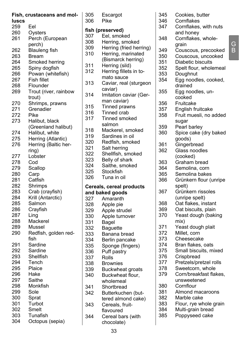 Beurer DS 81 User Manual | Page 35 / 104