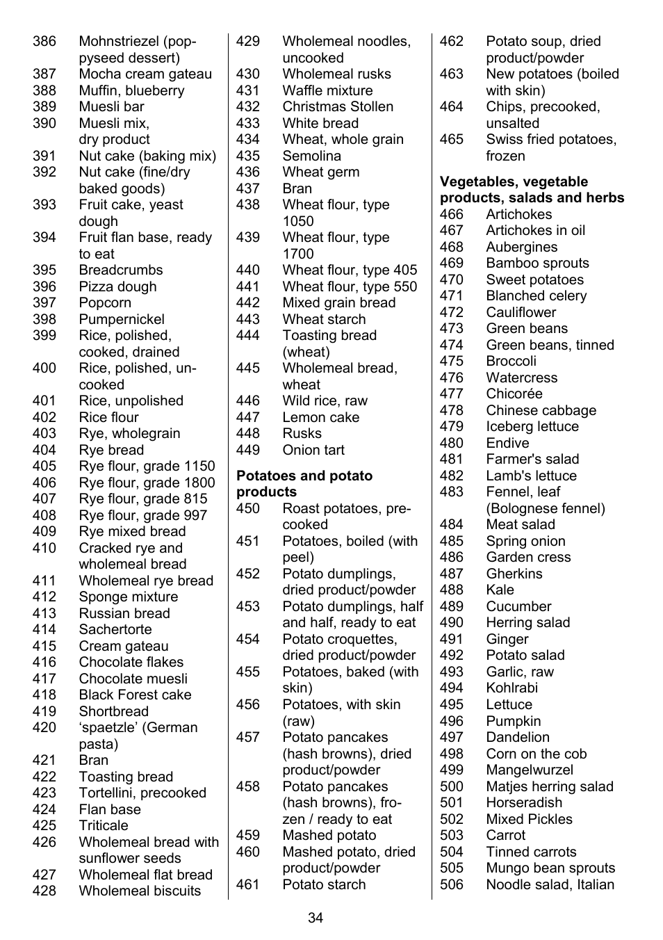 Beurer DS 81 User Manual | Page 36 / 104