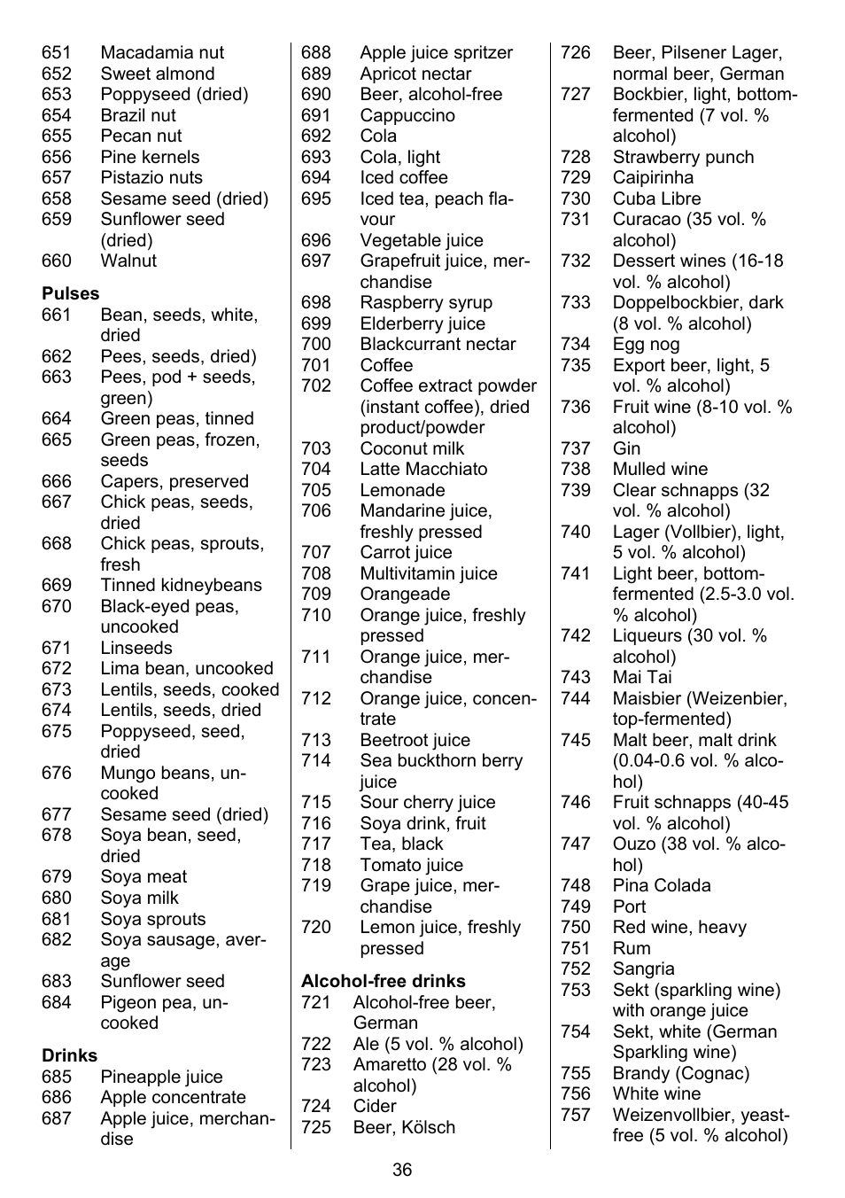 Beurer DS 81 User Manual | Page 38 / 104