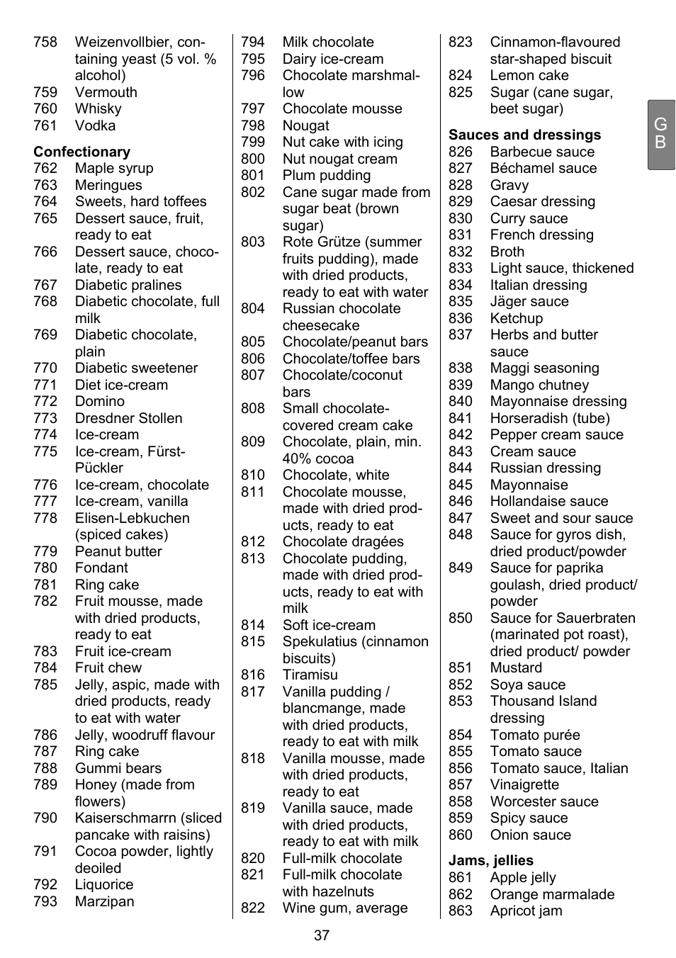 Beurer DS 81 User Manual | Page 39 / 104