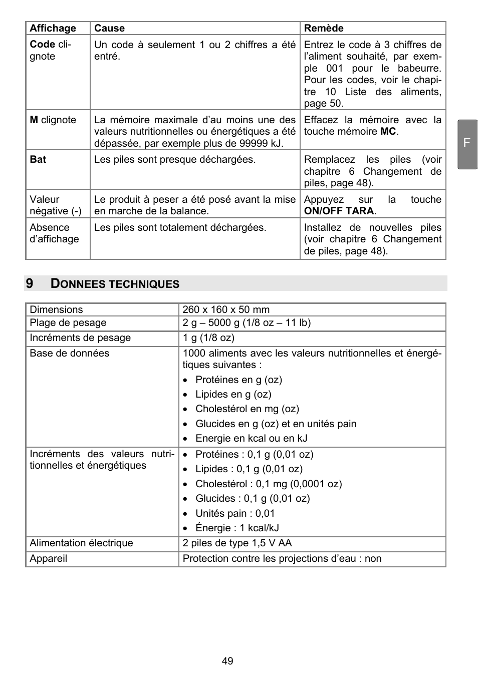 Beurer DS 81 User Manual | Page 51 / 104