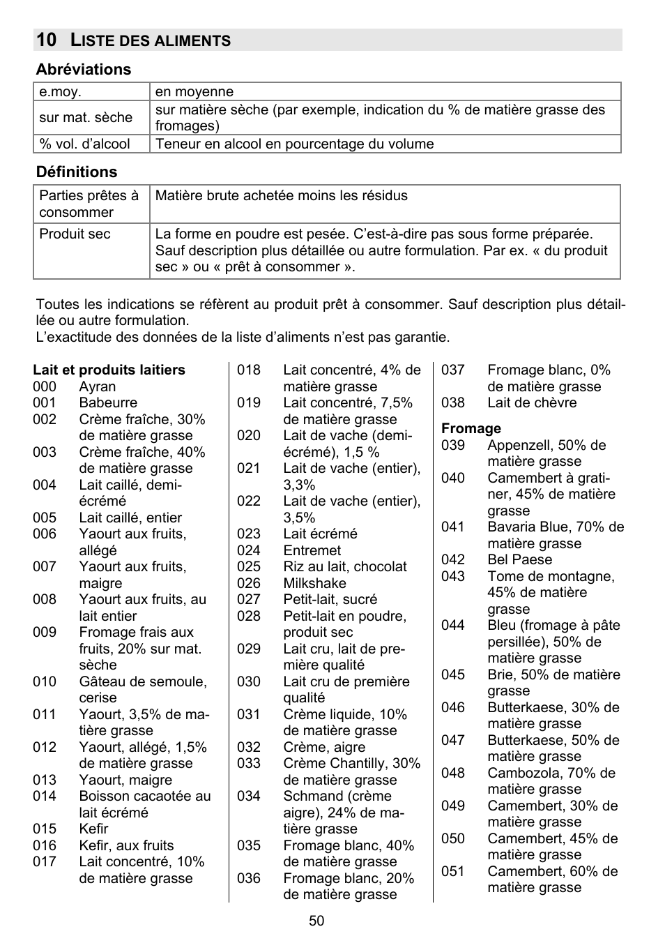 10 l | Beurer DS 81 User Manual | Page 52 / 104