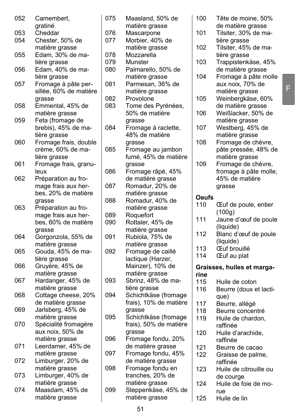 Beurer DS 81 User Manual | Page 53 / 104