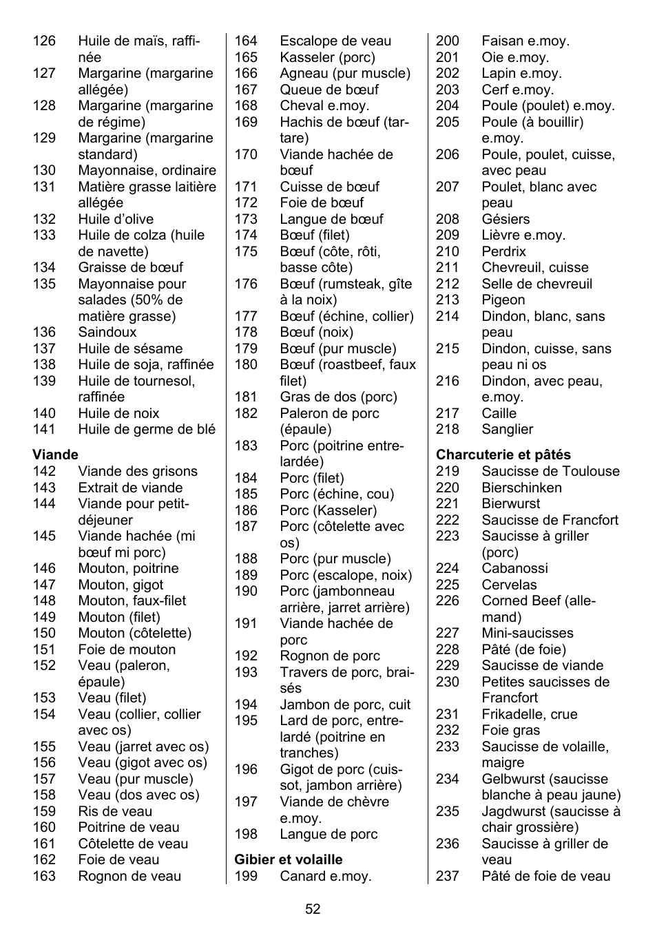 Beurer DS 81 User Manual | Page 54 / 104