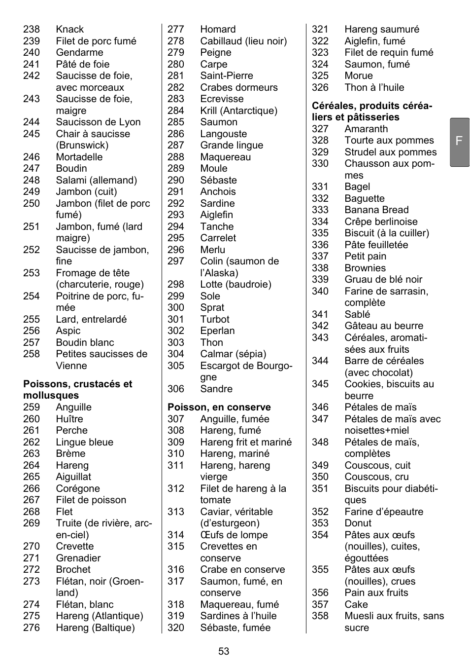 Beurer DS 81 User Manual | Page 55 / 104