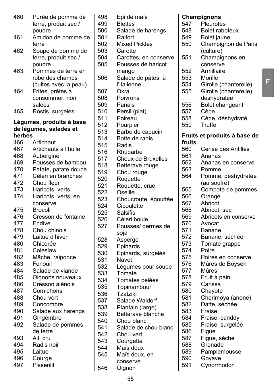 Beurer DS 81 User Manual | Page 57 / 104