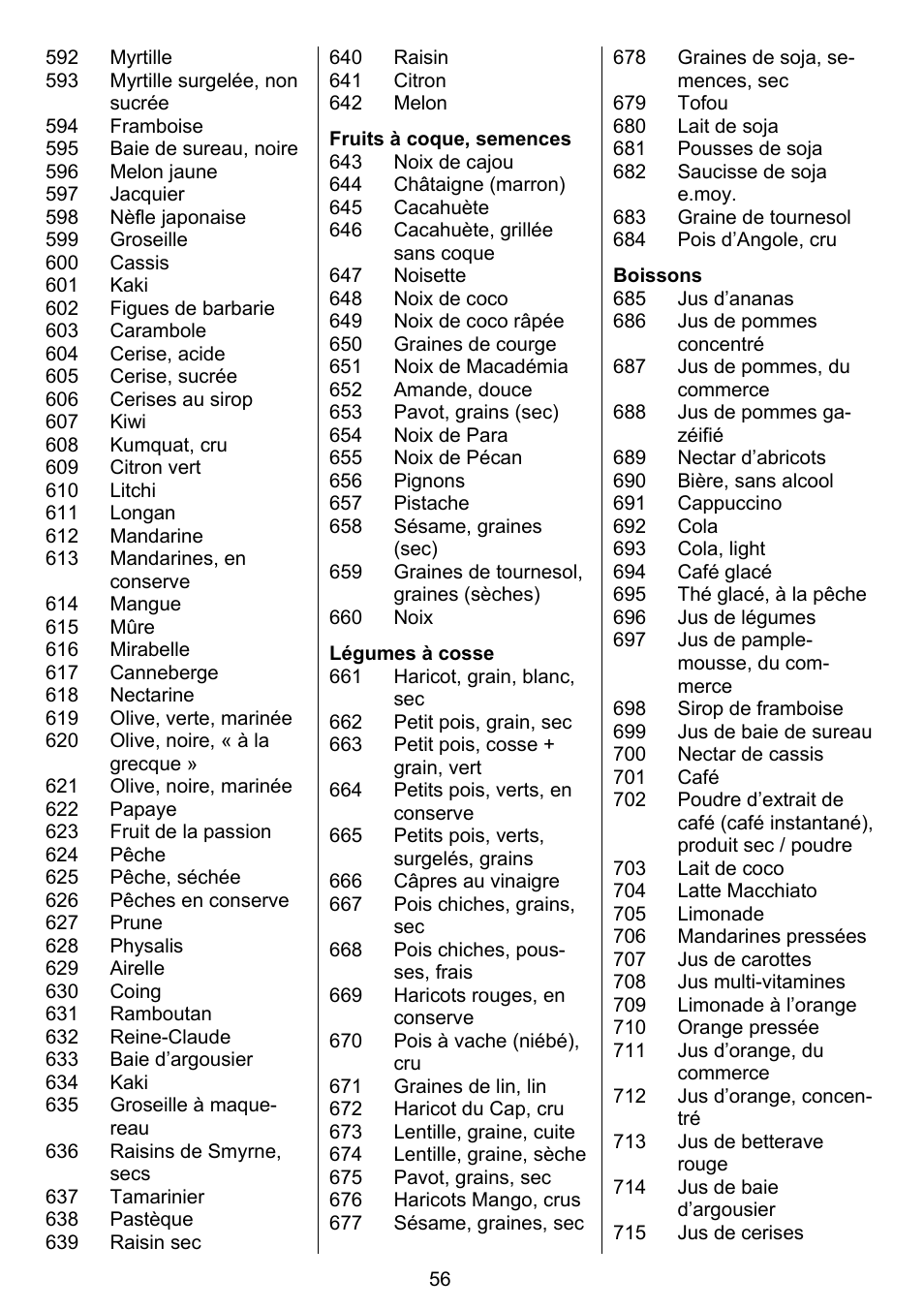 Beurer DS 81 User Manual | Page 58 / 104