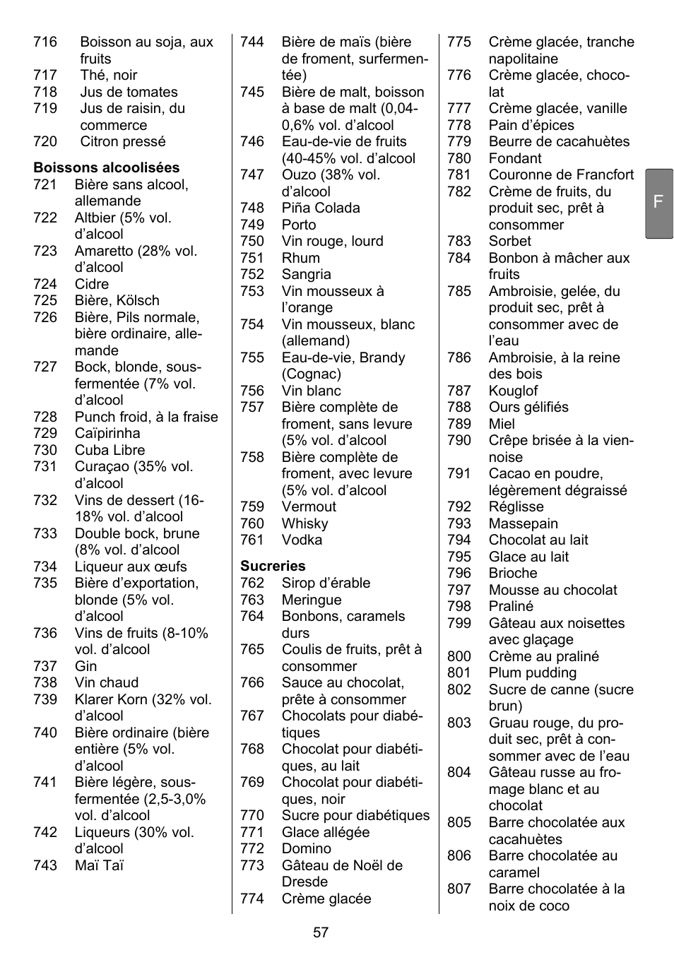 Beurer DS 81 User Manual | Page 59 / 104