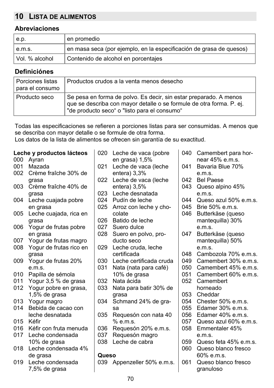 10 l | Beurer DS 81 User Manual | Page 72 / 104