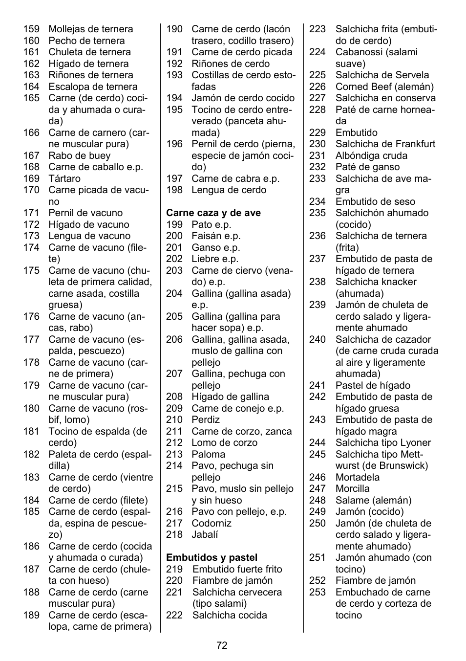 Beurer DS 81 User Manual | Page 74 / 104