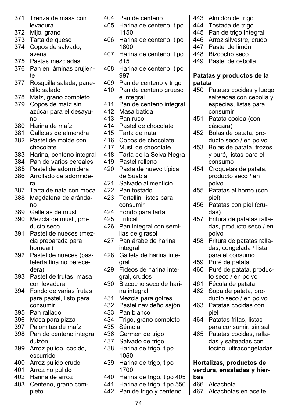 Beurer DS 81 User Manual | Page 76 / 104