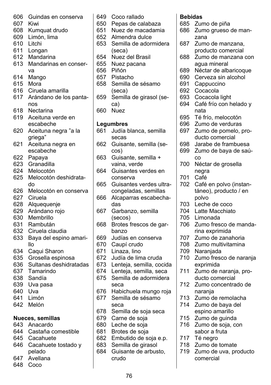 Beurer DS 81 User Manual | Page 78 / 104