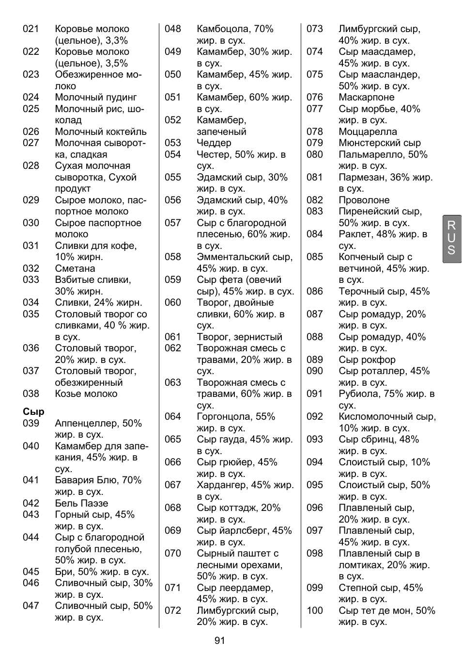 Ru s | Beurer DS 81 User Manual | Page 93 / 104