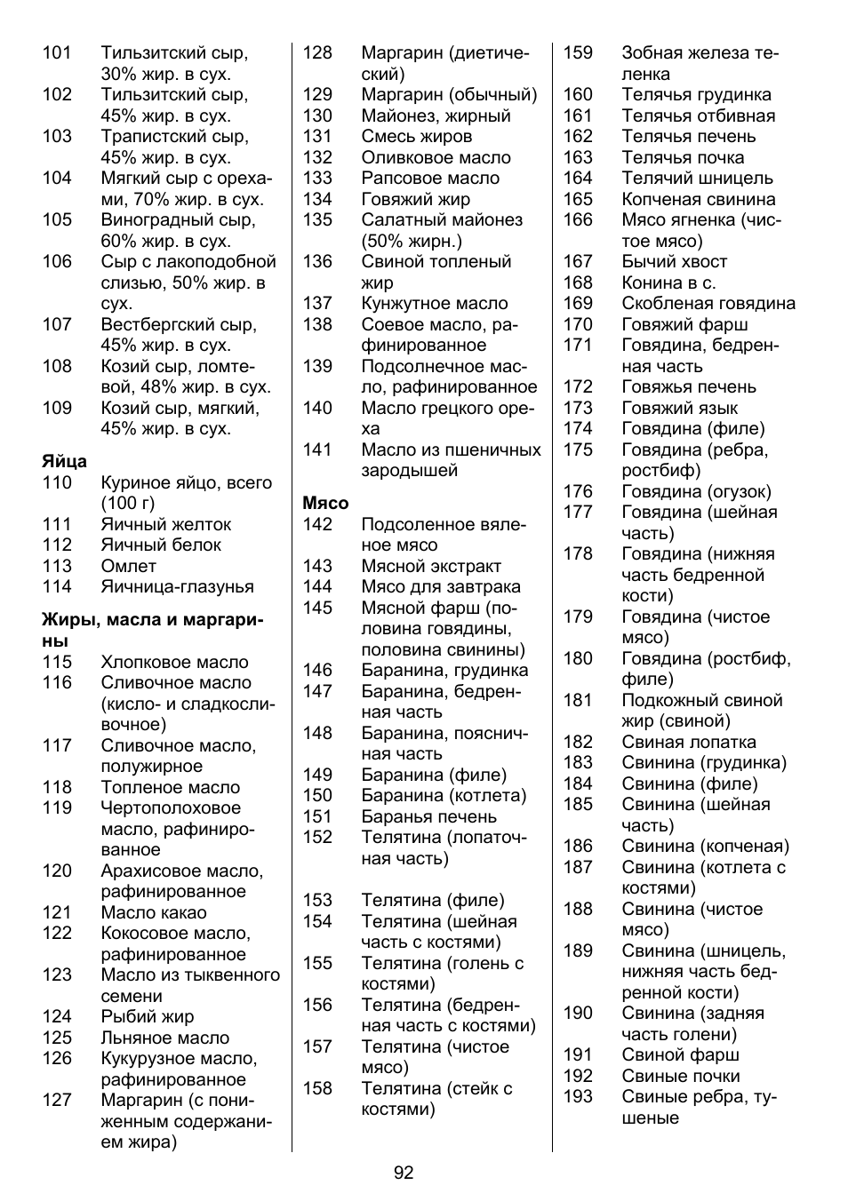 Beurer DS 81 User Manual | Page 94 / 104